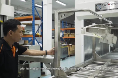 Cyclosystem on A Class Above